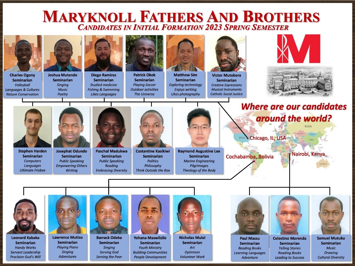 Maryknoll Candidates Poster - Jan 2023